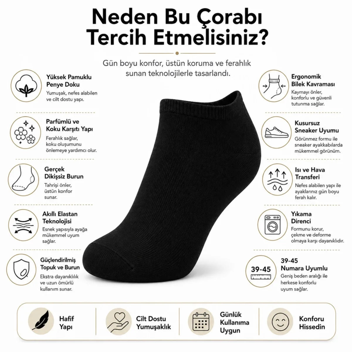 Erkek Patik Çorap 6’lı Siyah Beyaz Lacivert 39-44 Yüksek Pamuklu Dikişsiz Koku Karşıtı