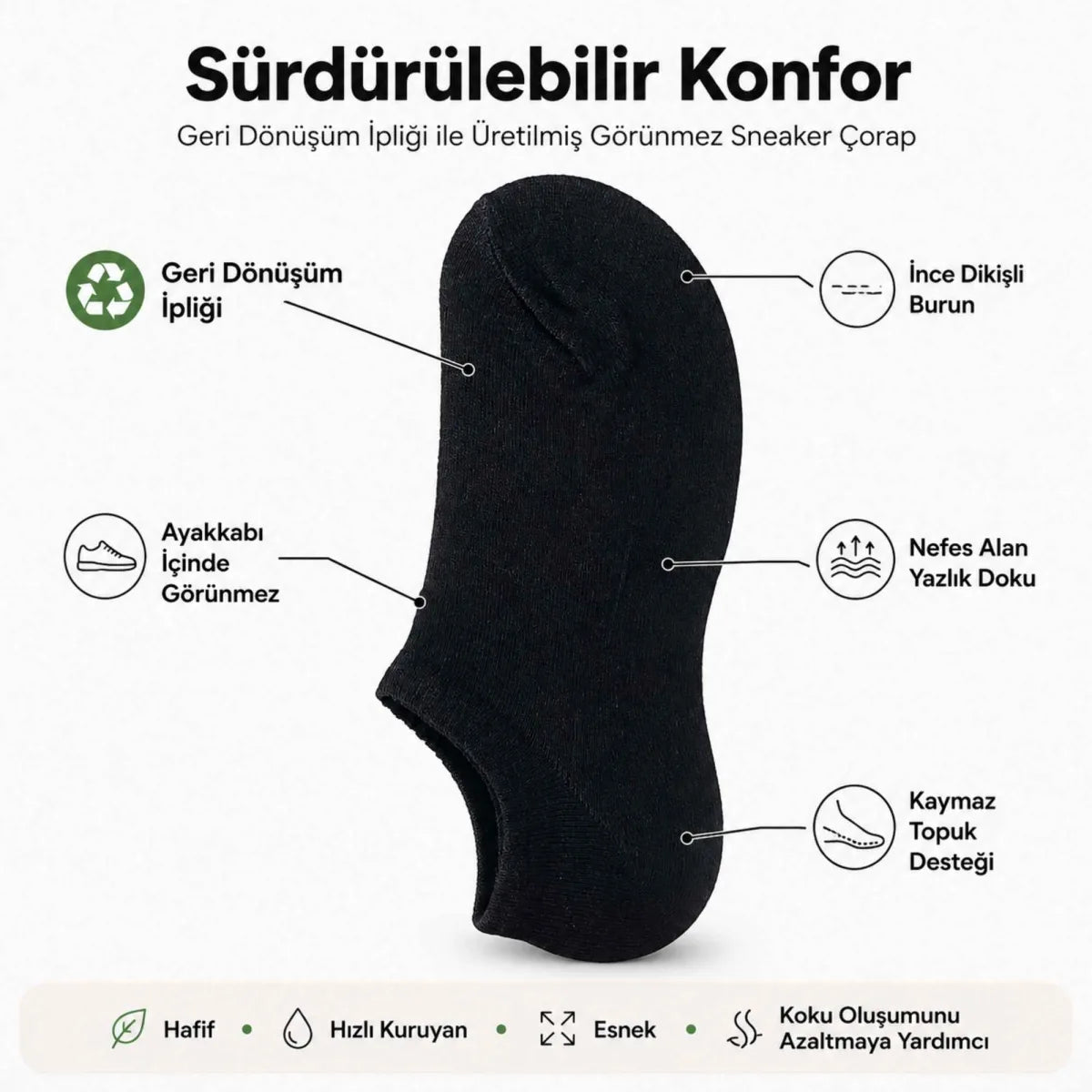 Erkek Geri Dönüşüm İplikli 12’li Görünmez Sneaker Çorap, İnce Dikişli, Nefes Alan Yazlık Babet Çorabı, Kaymaz Topuklu Siyah Gri Beyaz