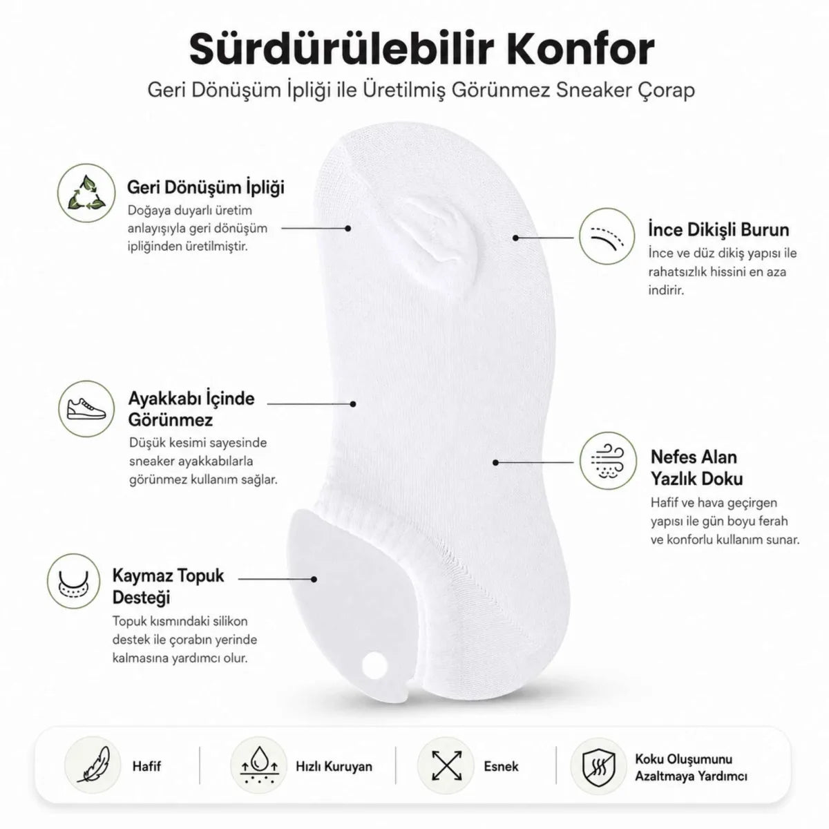 Erkek Geri Dönüşüm İplikli 6’lı Görünmez Sneaker Çorap, İnce Dikişli, Nefes Alan Yazlık Babet Çorabı, Kaymaz Topuklu Siyah Gri Beyaz