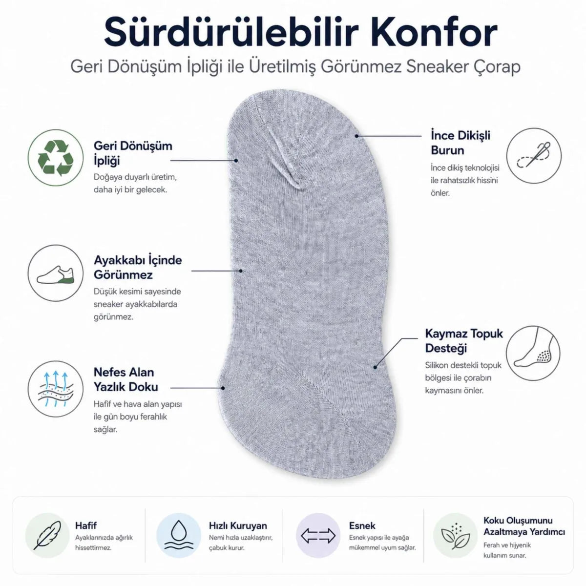 Erkek Geri Dönüşüm İplikli 6’lı Görünmez Sneaker Çorap, İnce Dikişli, Nefes Alan Yazlık Babet Çorabı, Kaymaz Topuklu Siyah Gri Beyaz