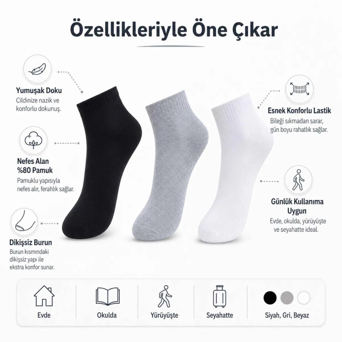 Erkek Kısa Konç Çorap 3’lü Paket, %80 Pamuklu, Dikişsiz Burun, Nefes Alan Yumuşak Bilek Çorabı, Siyah Gri Beyaz