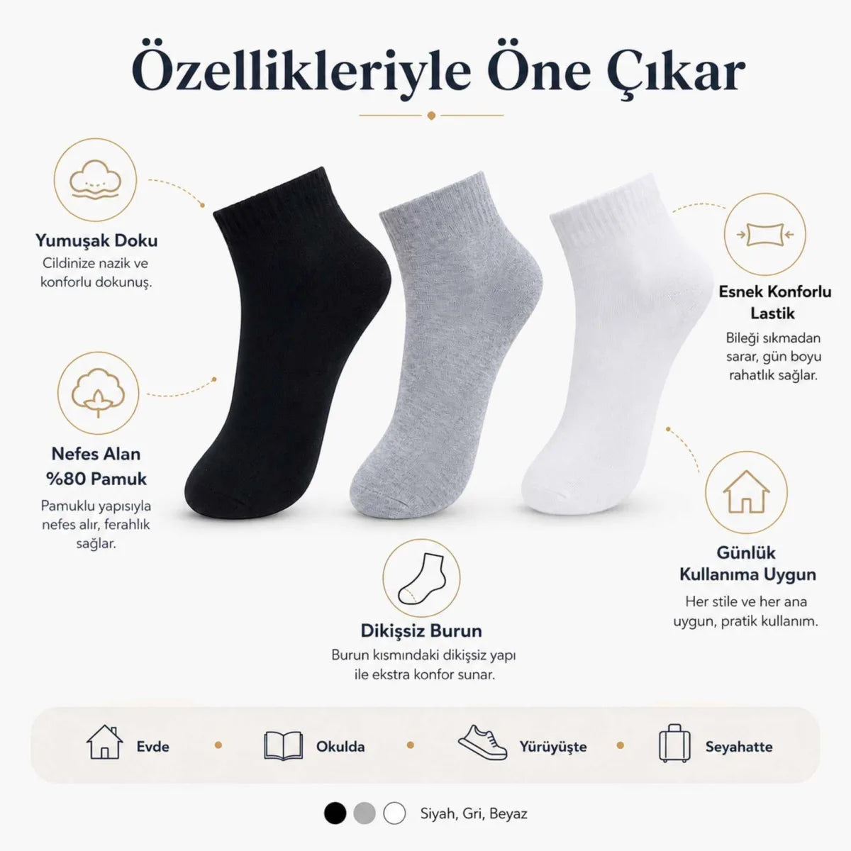 Kadın Kısa Konç Çorap 6’lı Paket, %80 Pamuklu, Dikişsiz Burun, Nefes Alan Yumuşak Bilek Çorabı, Siyah Gri Beyaz