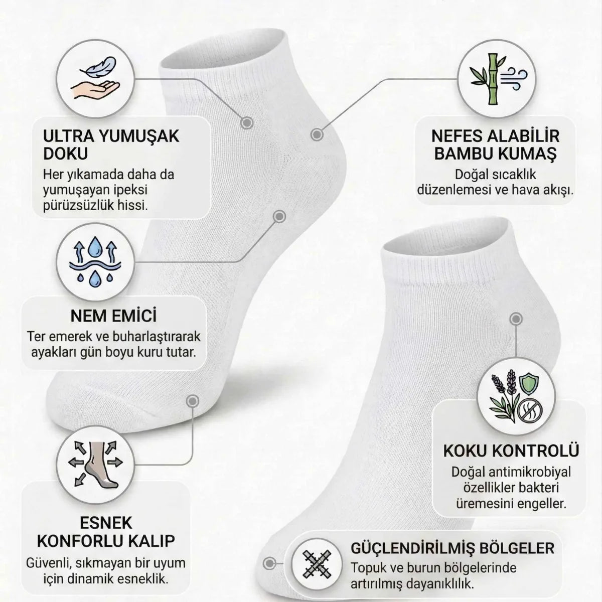 Erkek Bambu Patik Çorap 12’li Paket, Siyah Beyaz Gri, Nefes Alan Nem Emici Yumuşak Günlük Spor Bilek Çorabı